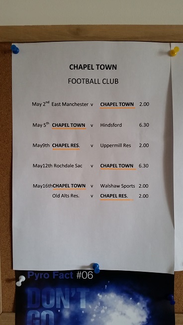 Fixtures